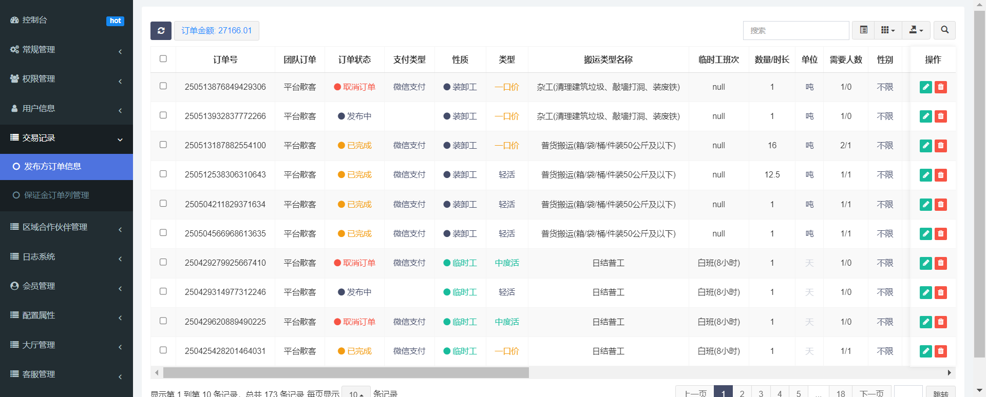 交易信息